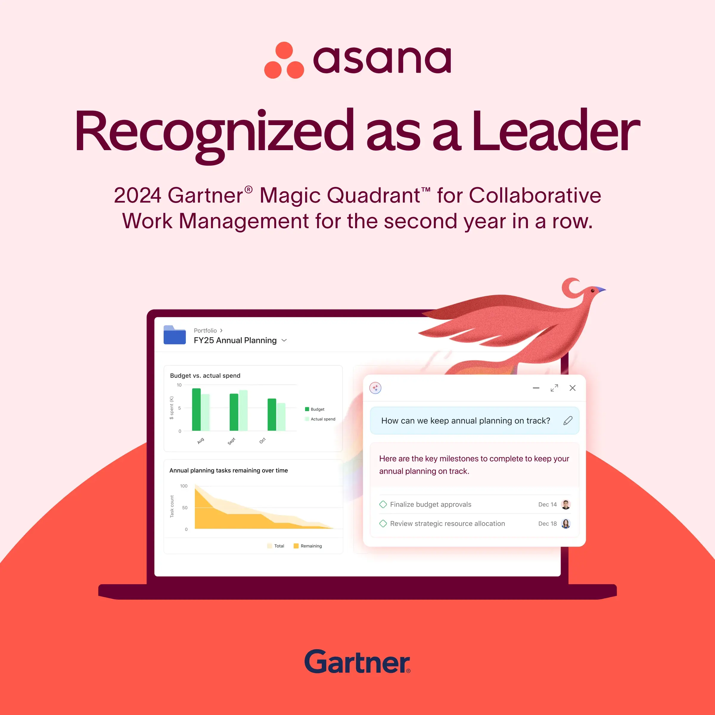 Leader du Magic Quadrant de Gartner